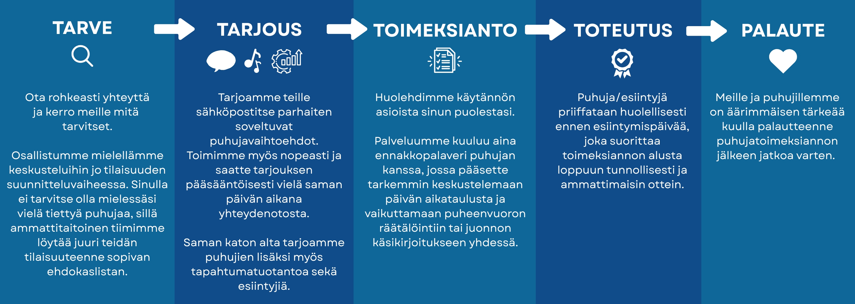 Miksi SpeakersFactory?